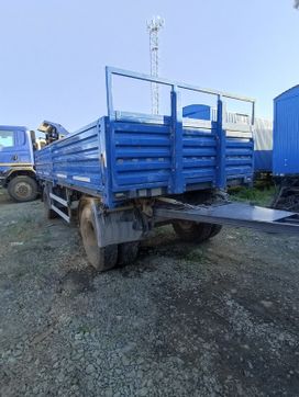    589201 2023 , 1090000 , 