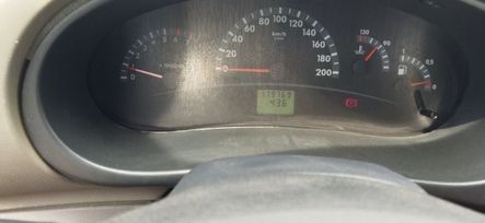    2011 , 199900 , 